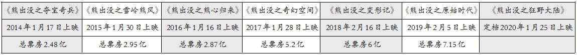 1574865738.png