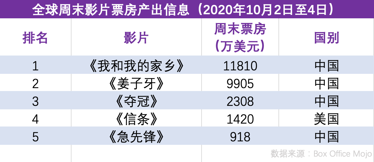 1602675203.png