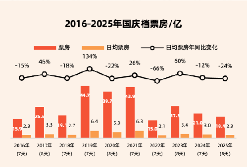 1760077704221878.png image.png