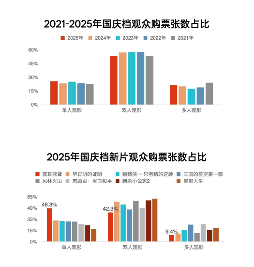 1760078571151314.png image.png