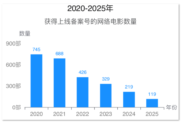 1764078398533078.png image.png