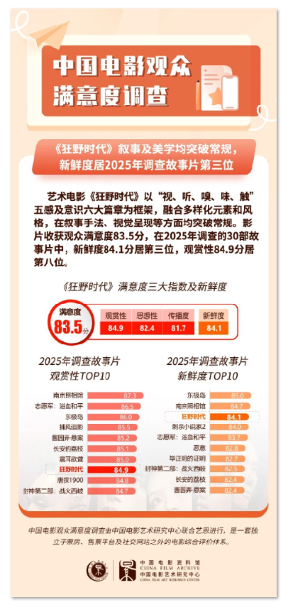 1764748895985450.png image.png